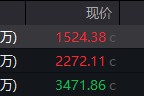 梦见蜗牛地缘局势骤紧，国防军工热度飙升！512810周线三连阳，投资逻辑持续强化！